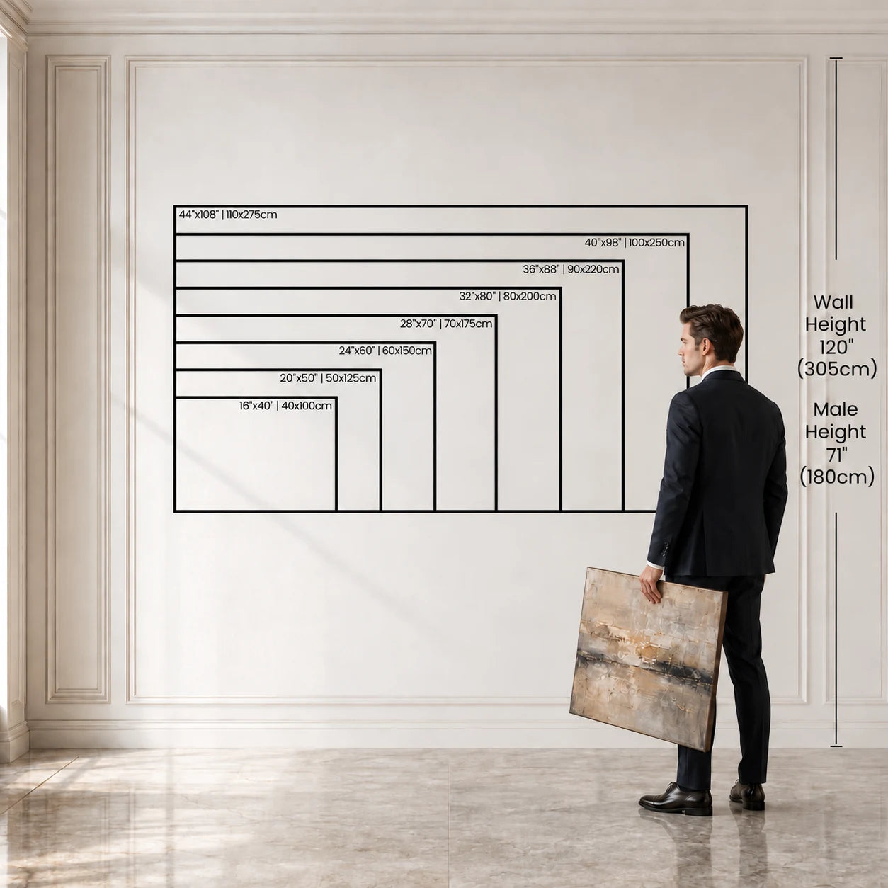 Wide landscape artwork sizes compared beside a person