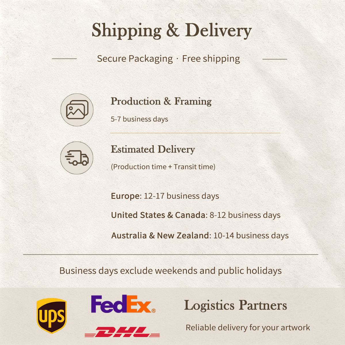 Evening Sip Wall Art — Canvoil shipping guide with production times and estimated delivery by region