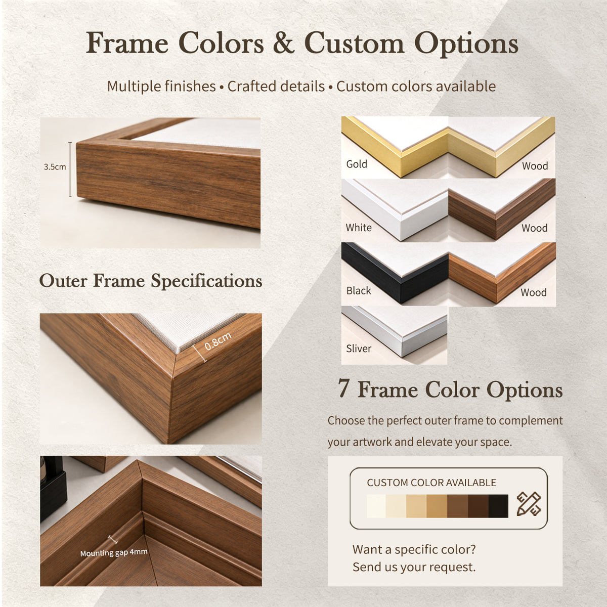 Blush Petals Wall Art — Canvoil guide to seven frame finishes, outer frame dimensions and custom color options