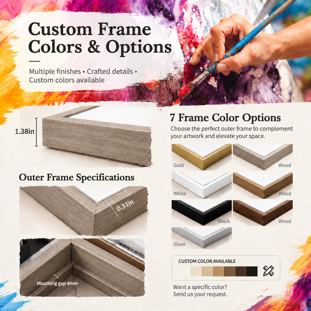 Scarlet Boot Siesta Wall Art — Canvoil guide to seven frame finishes, outer frame dimensions and custom color options