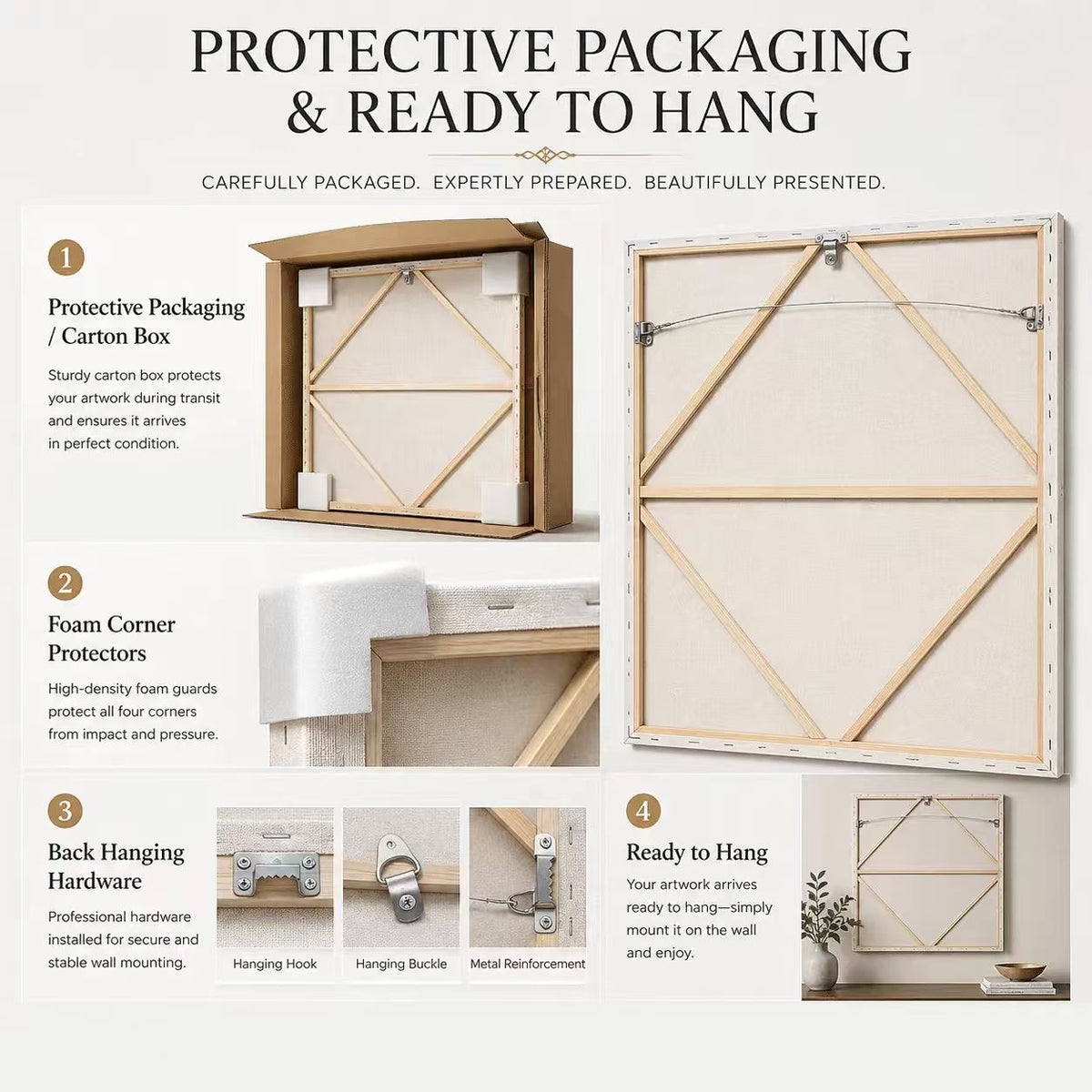 Ivory Contours Wall Art — Canvoil packaging and hanging guide for framed artwork, showing a carton, foam corner protectors and back hardware