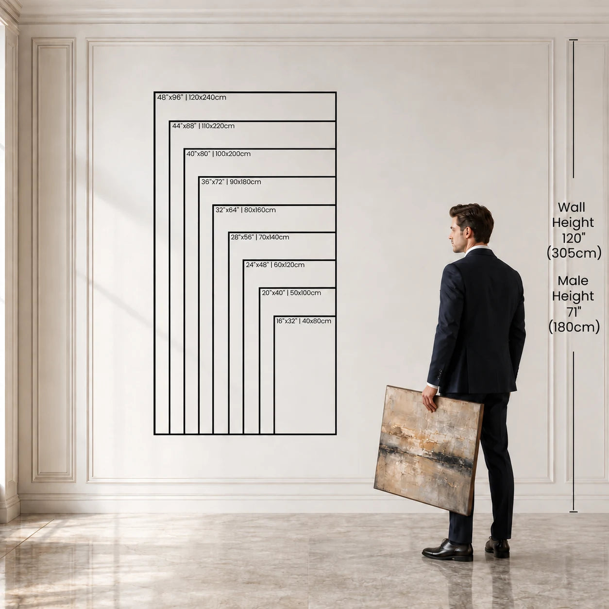 Portrait artwork sizes compared beside a person