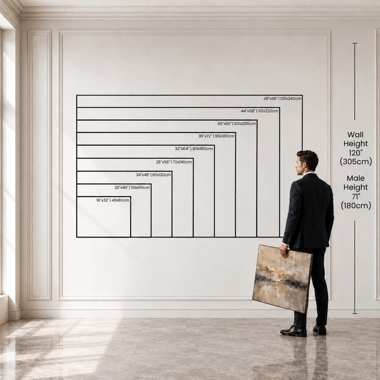 Landscape artwork sizes compared beside a person